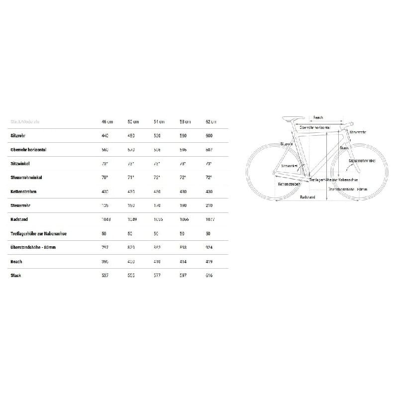 Cube Editor SLX - 2025 - 28 Zoll - Diamant – Bild 3