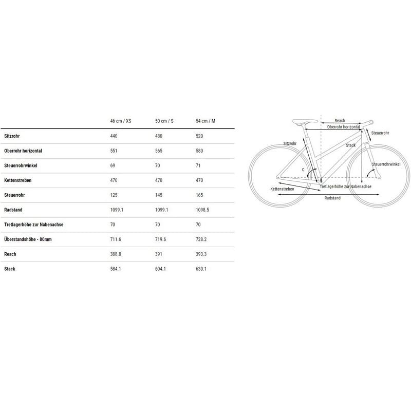 Cube Hyde - 2023 - 28 Zoll - Damen Sport – Bild 2