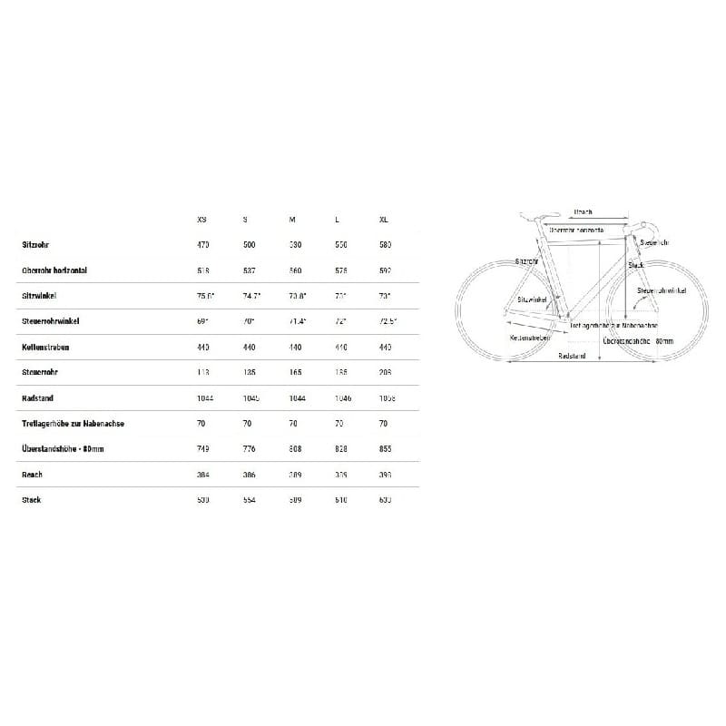 Cube Nuroad ONE 2025